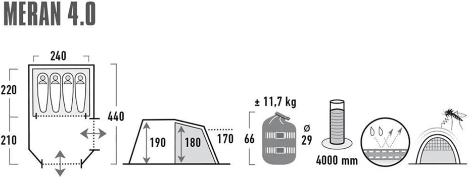 Tendë kampingu High Peak, e gjelbër