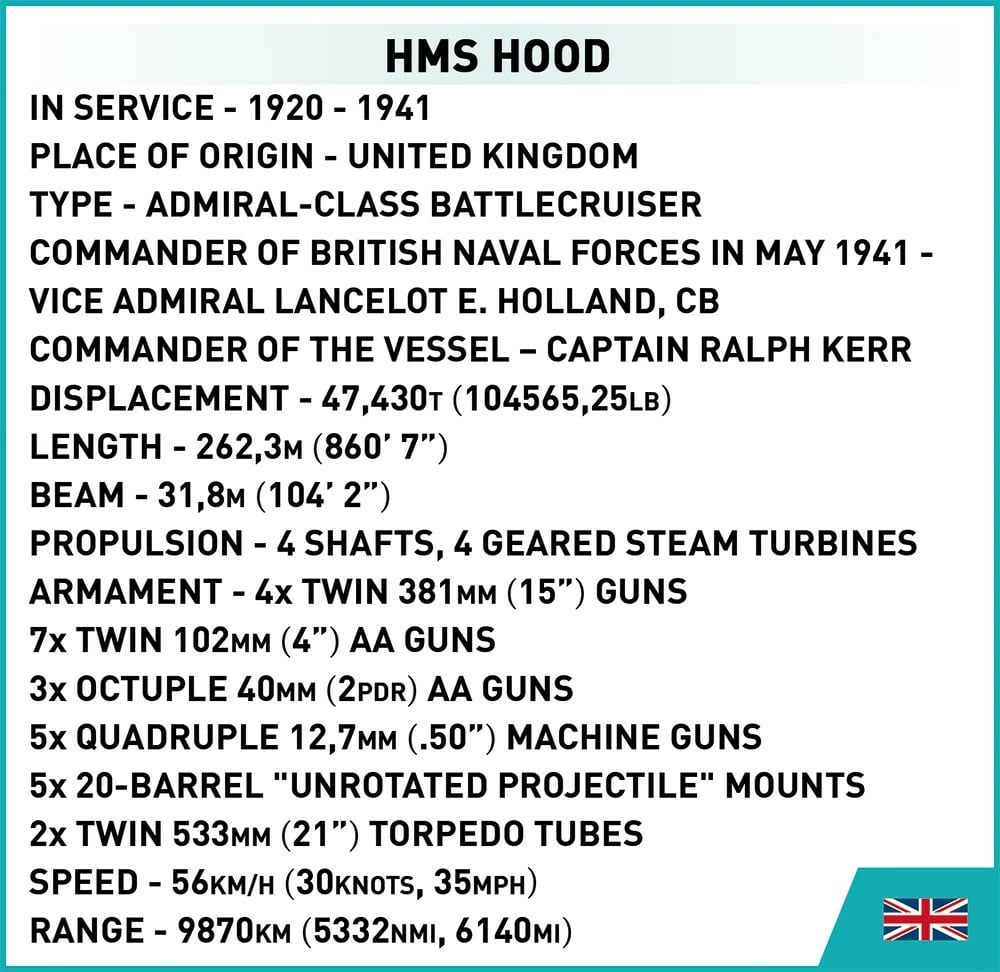 Set ndërtimi Cobi Klocki HMS Hood, 2613 pjesë, Historical Collection, model 1:300