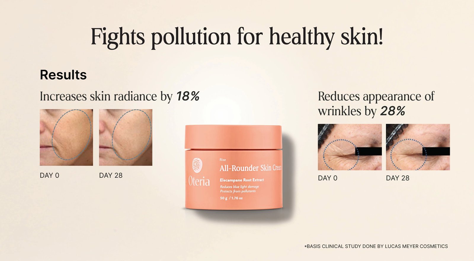 Krem për fytyrë All-Rounder Skin Cream