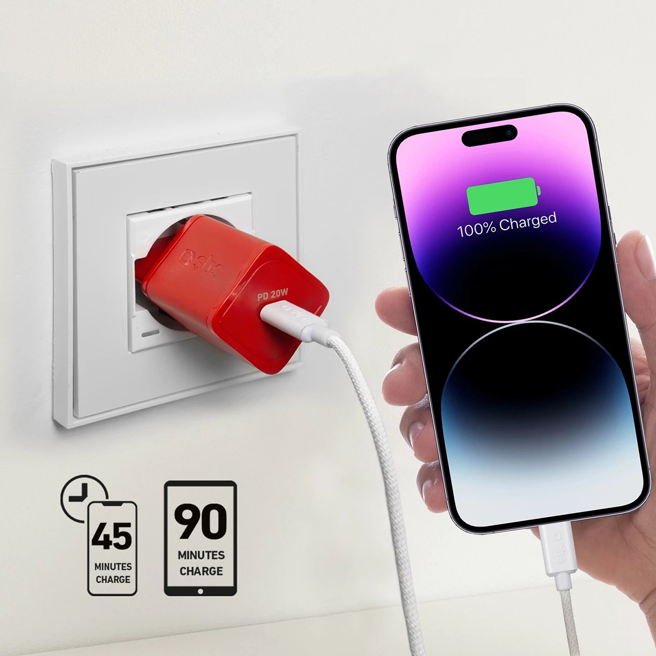 Karikues muri SBS TETRGAN1C20R, 20W, GaN, USB-C, Kuq