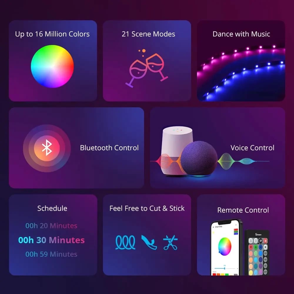 Drita Led SONOFF L2-5M