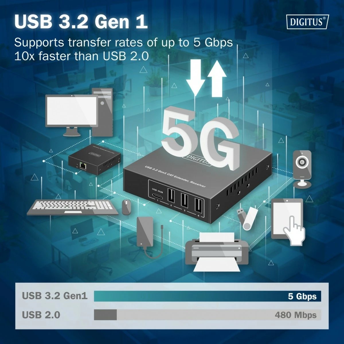 Set extender USB Digitus DA-73121, 3x USB-A, 1x USB-C, RJ45, 100m, i zi