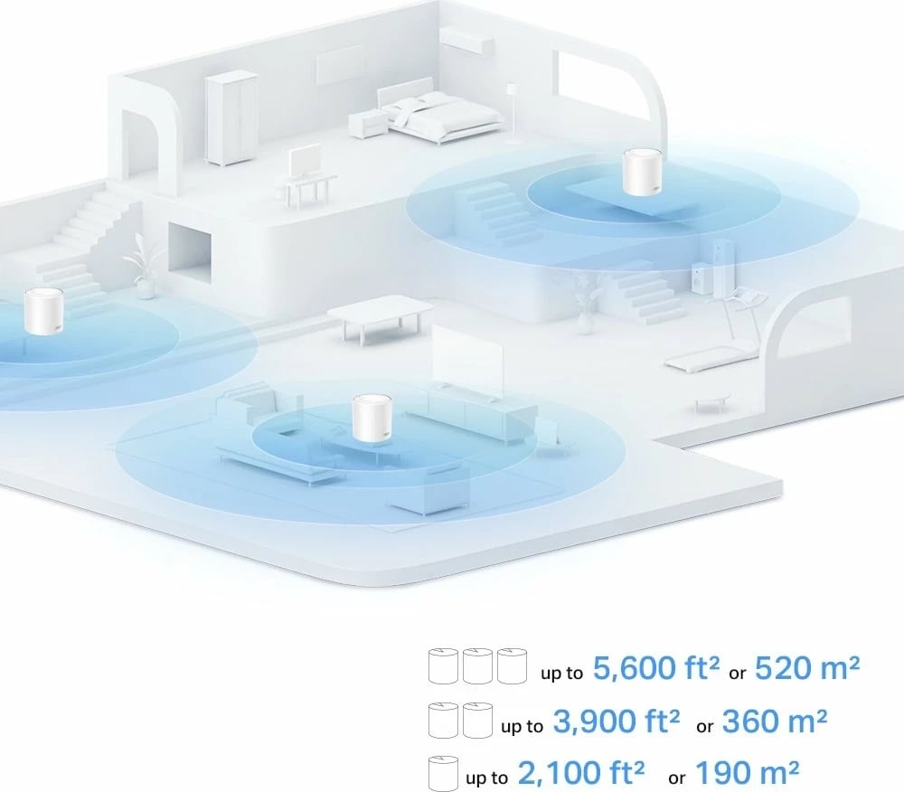 Router TP-Link Deco X10, Wi-Fi 6, i bardhë