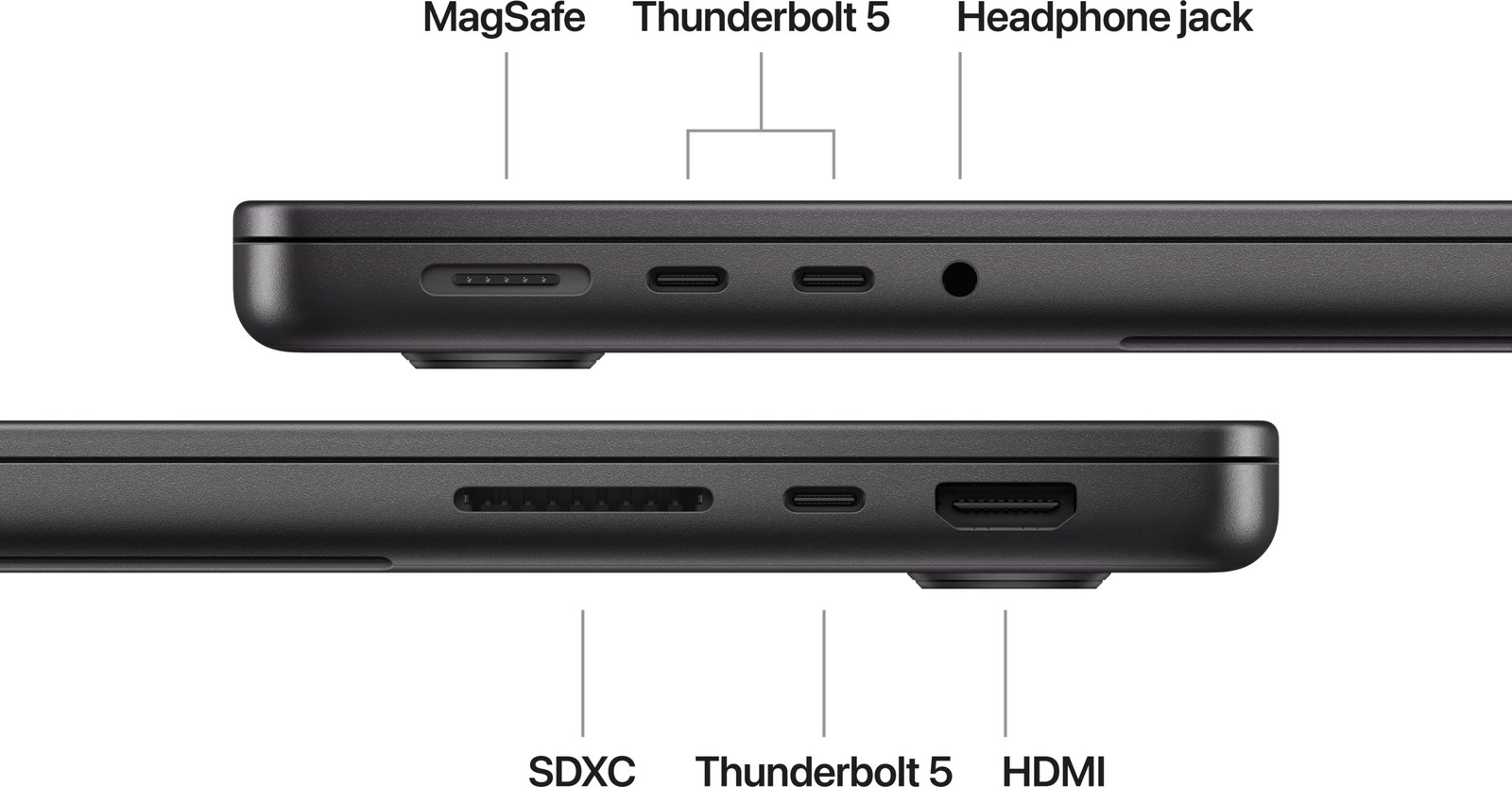 Apple MacBook Pro, 14", M4 Pro 14‑core, 24GB, 1TB SSD, 20‑core GPU, Space Black
