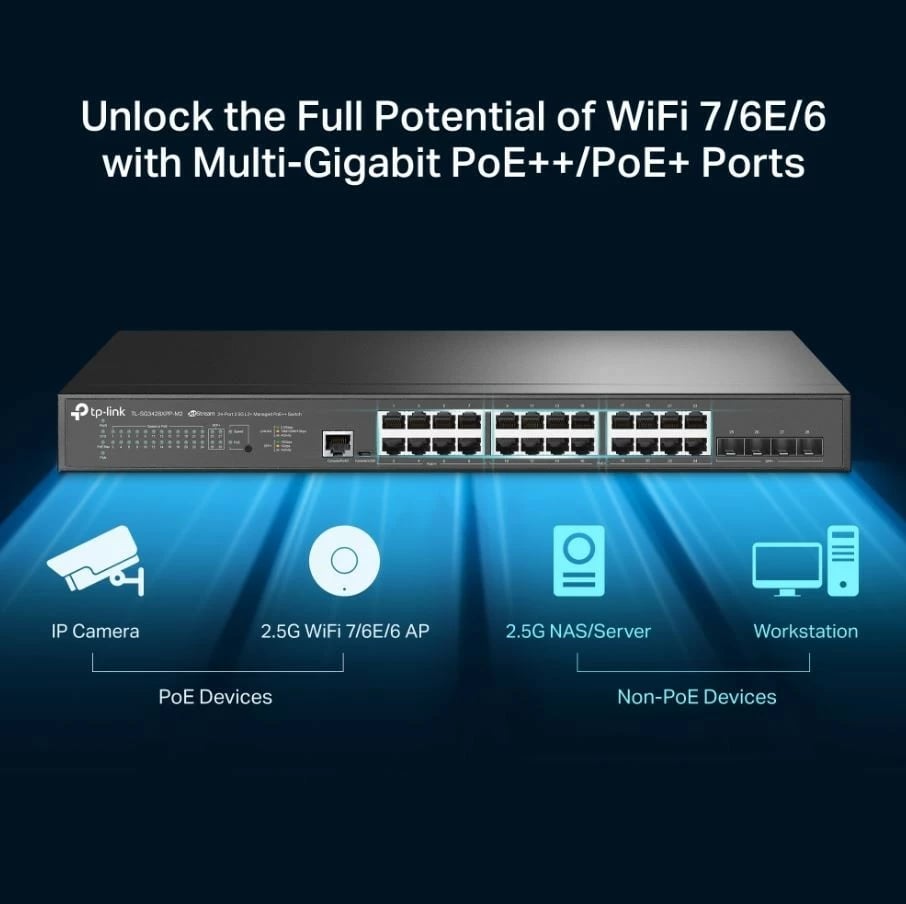 Switch TP-LINK SG3428XPP-M2, 24x2.5GE PoE+, 4SFP+, i zi
