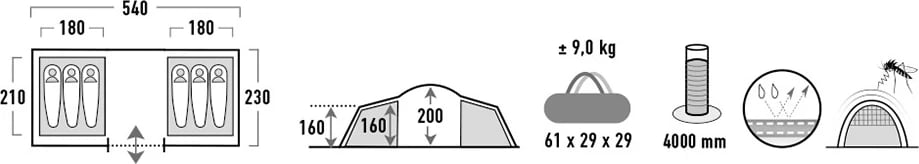 Tendë High Peak për familje, gri e gjelbër