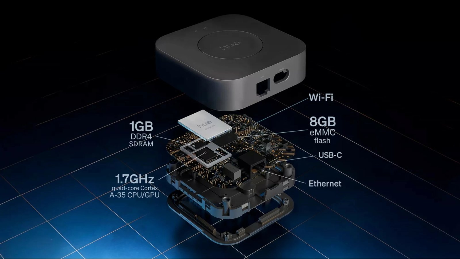 Qendër smart Philips Hue Bridge EU V3, e zezë