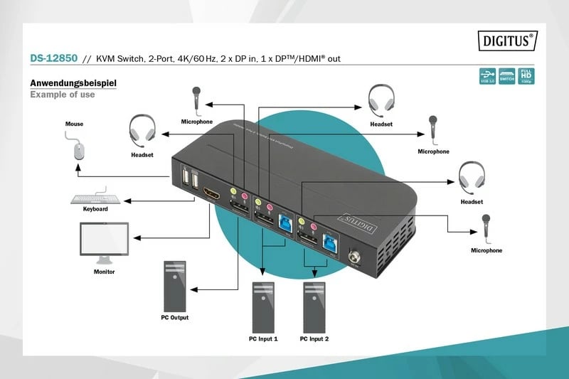 KVM switch Digitus DS-12850, 2 porta, 4K 60Hz, DisplayPort/HDMI, e zezë