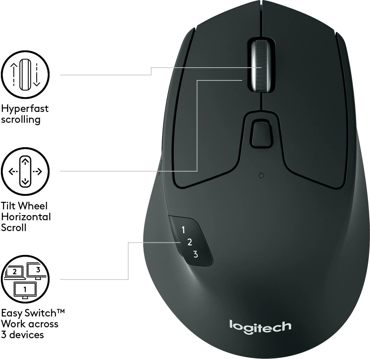 Maus Logitech M720 Triathlon, RF Wireless + Bluetooth, 1000 DPI