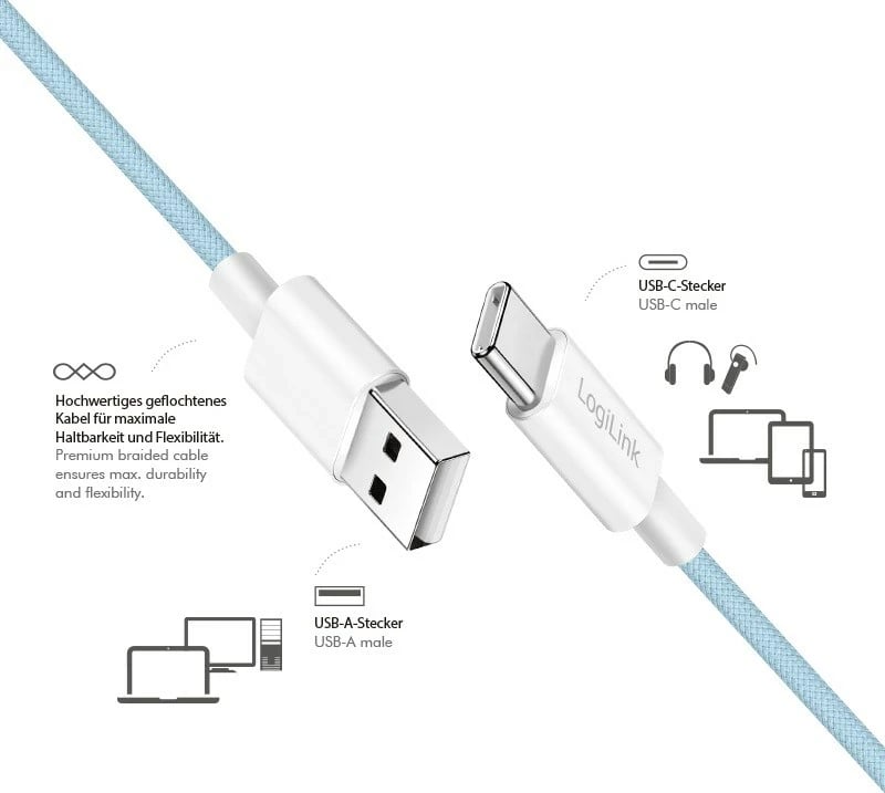 Kabëll LogiLink USB-A në USB-C 1.5m, najlon, kaltër
