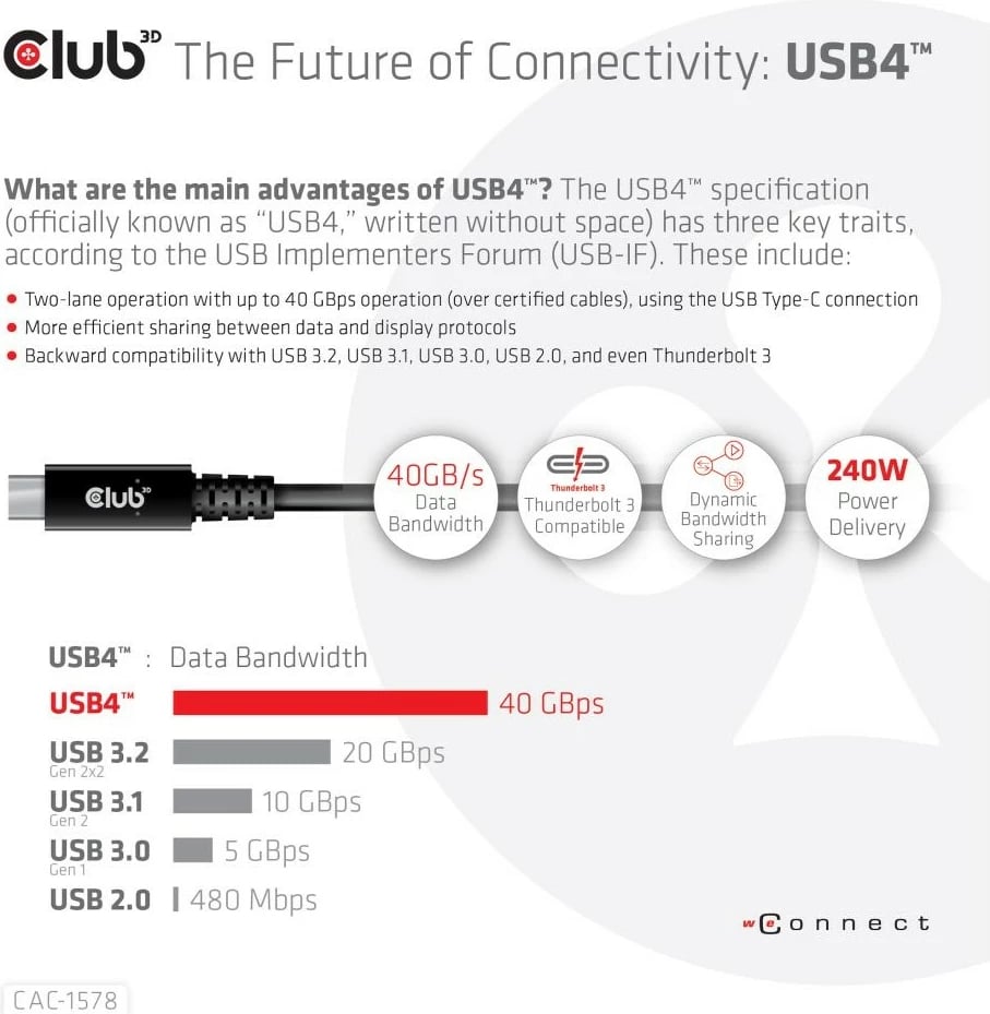 Kabllo USB Type-C Club3D 2m, PD 240W, 40Gbps, e zezë