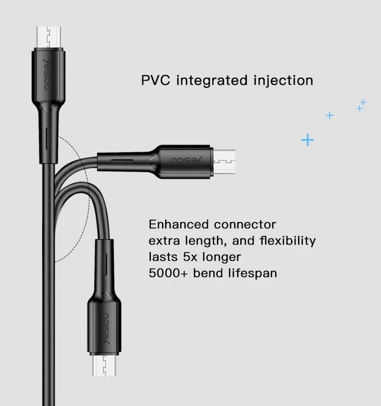 Kabllo Micro 1m 2.4a