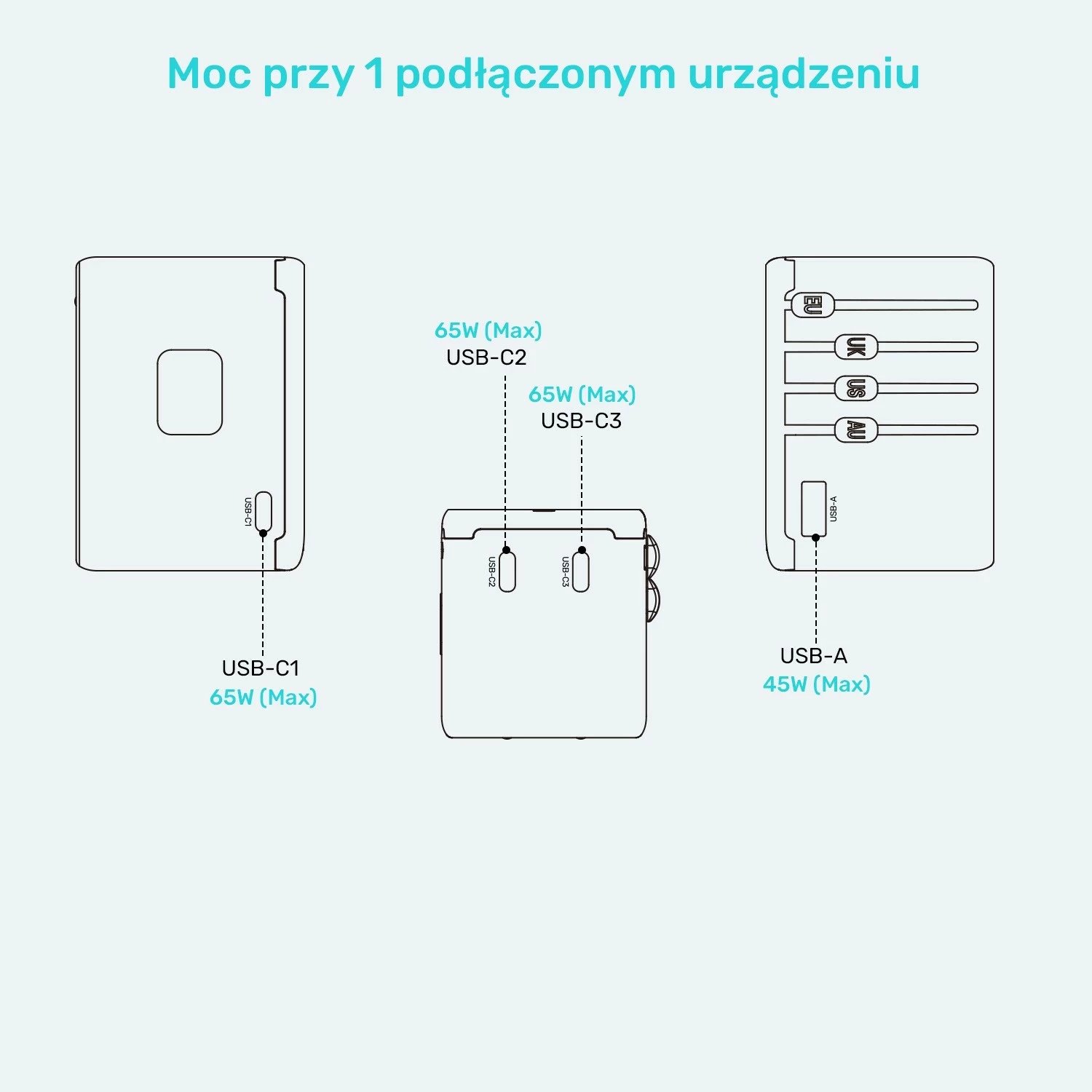 Karikues udhëtimi Unitek PD 65 W Karikues udhëtimi Unitek PD 65 W