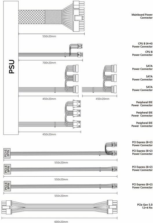 Furnizues energjie Zalman GigaMax III ZM850-GV3, 850W, 80 PLUS Bronze, gjysmë-modular, i zi