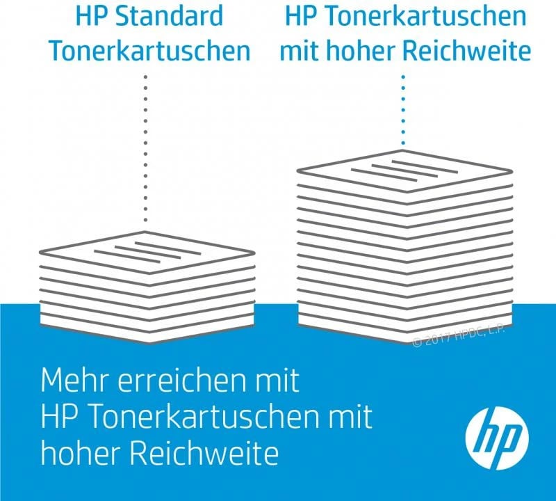 Toner, HP 207A (W2210A), rendiment 1100-1700 faqe, për Color LaserJet Pro M255/MFP M282/MFP M283, e zezë