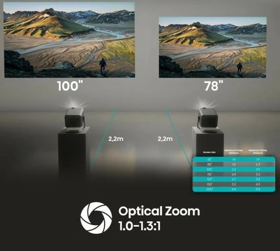 Projektor lazer 4K, Hisense M2 Pro, 1300 ANSI lm, short throw 1.0–1.3:1, auto-focus/keystone, Wi‑Fi/Bluetooth, gri