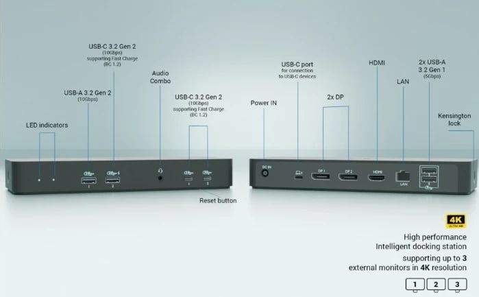 Kasë portesh i-tec C31INTGTRI4KDOCPD, 100W, e zezë