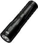 Dritë dore NITECORE MH15, 2000 lumens, E zezë