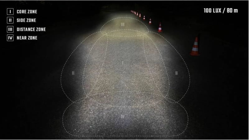 Dritë për biçikletë elektrike Sigma