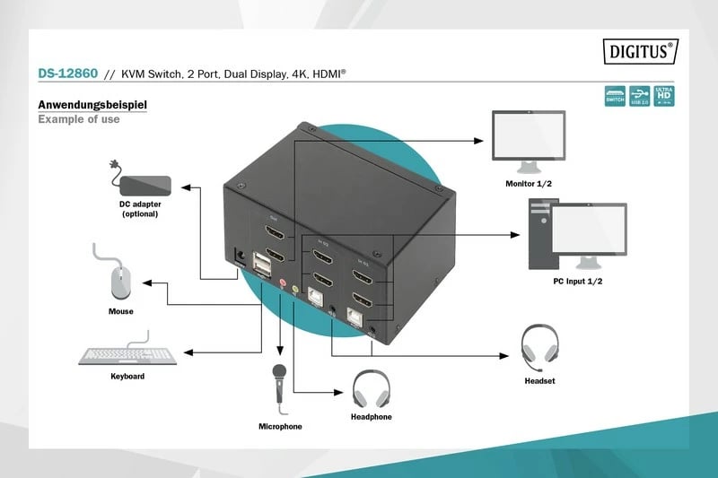Switch KVM Digitus DS-12860, 2 porta, Dual Display, 4K, HDMI, i zi