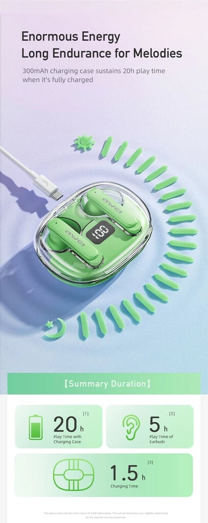 Kufje Me Bluetooth AWEI T86 ENC (Bardhë)