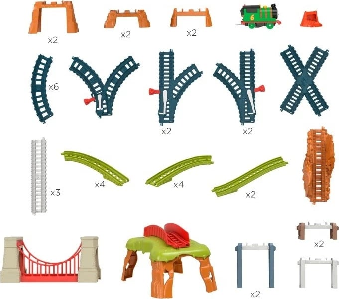 Set hekurudhor lodër Fisher Price Thomas & Friends Percy 6-in-1, shumëngjyrësh Set hekurudhor lodër Fisher Price Thomas & Friends Percy 6-in-1, shumëngjyrësh