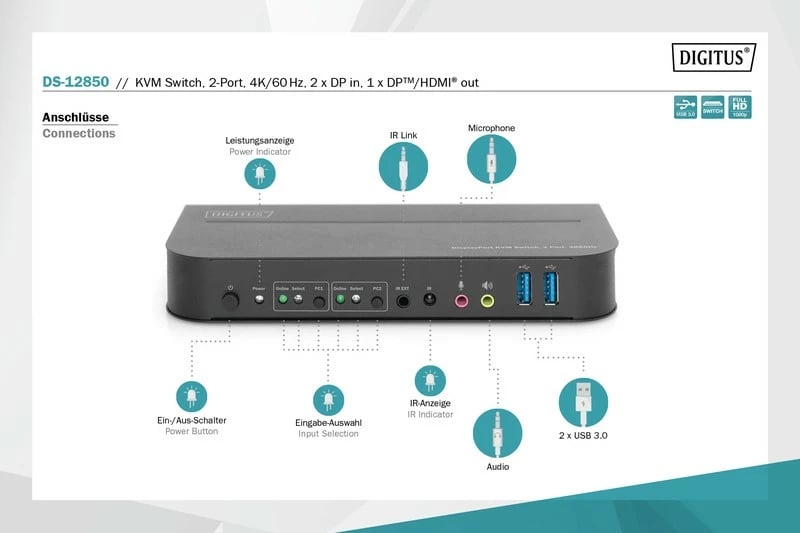 KVM switch Digitus DS-12850, 2 porta, 4K 60Hz, DisplayPort/HDMI, e zezë