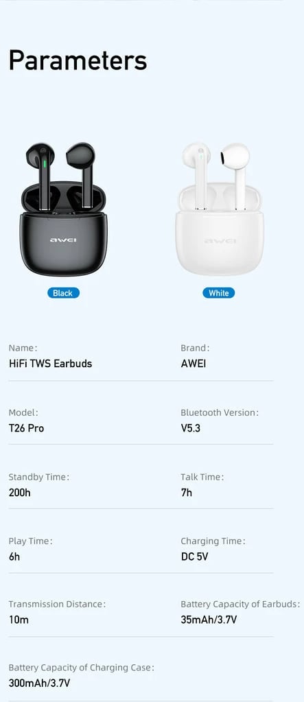 Kufje Me Bluetooth AWEI T26Pro (Bardhë)