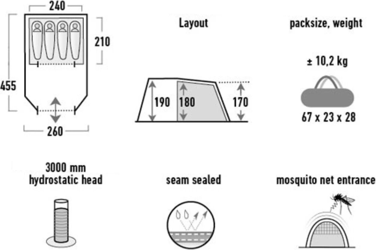 Tendë High Peak për 4 persona, ngjyrë gri e errët-jeshile