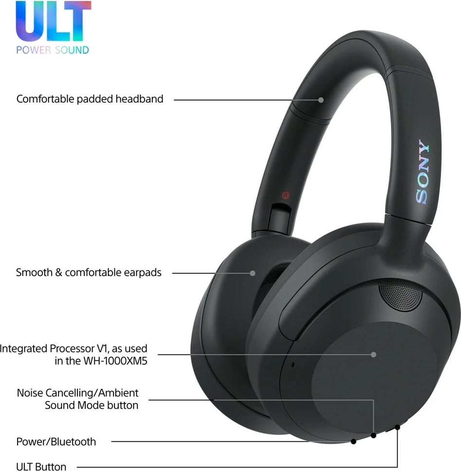 Kufje Sony ULT WEAR WHULT900NB, Bluetooth, Noise Cancelling, të zeza