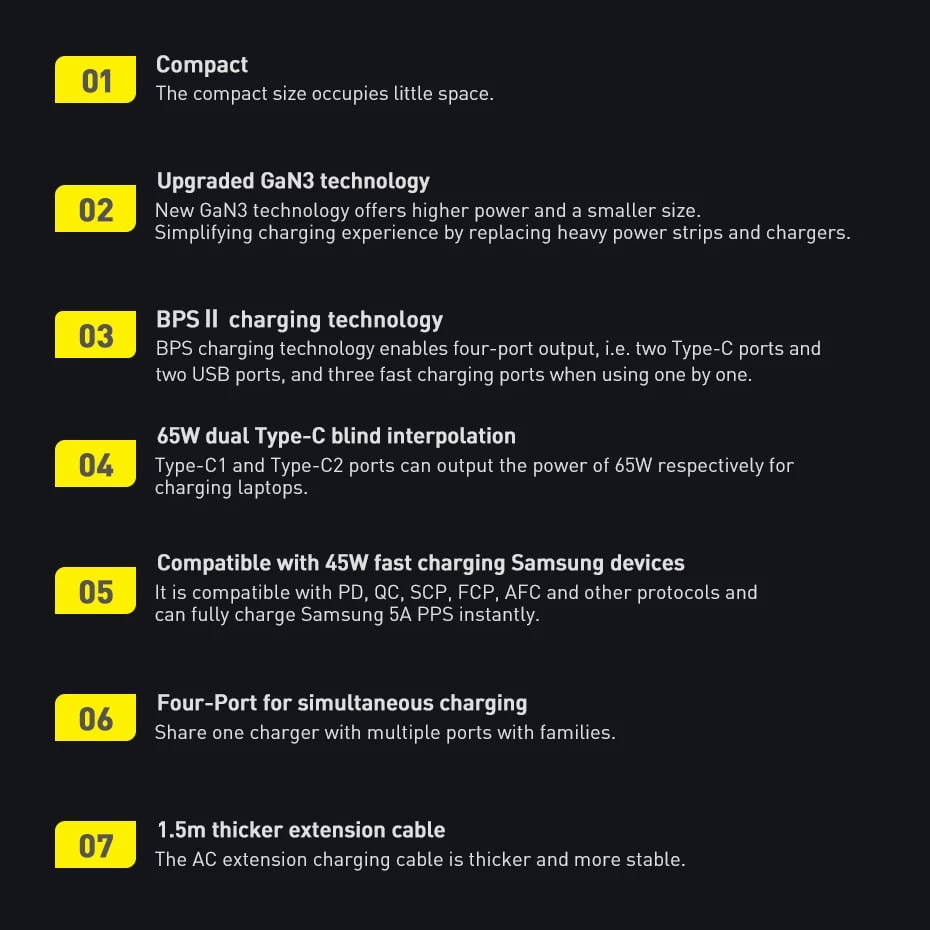 Karikues i shpejtë Baseus GaN3 Pro 65W, 2x USB Type-C, 2x USB, me kabllo USB-C 1m, Zi