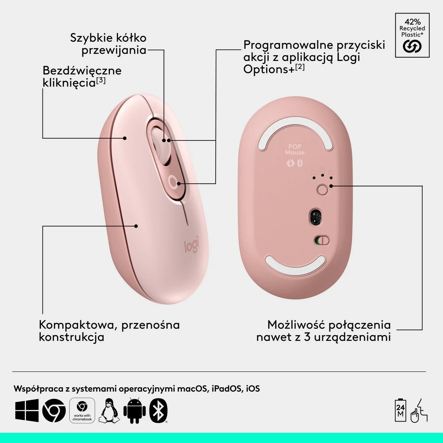 Maus Logitech POP ICON, pa tela, rozë