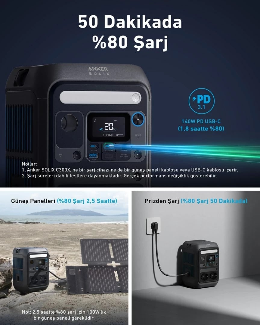 Stacion portativ Anker SOLIX C300X, 288Wh, 600W