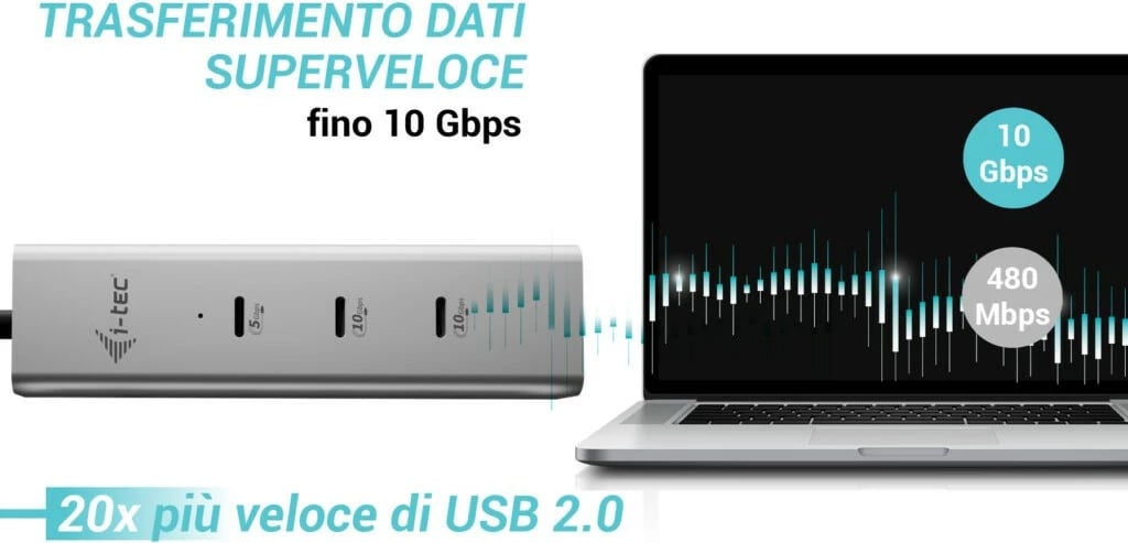 USB-C hub I-Tec D I-TEC, 5 porta, 85W, argjendtë