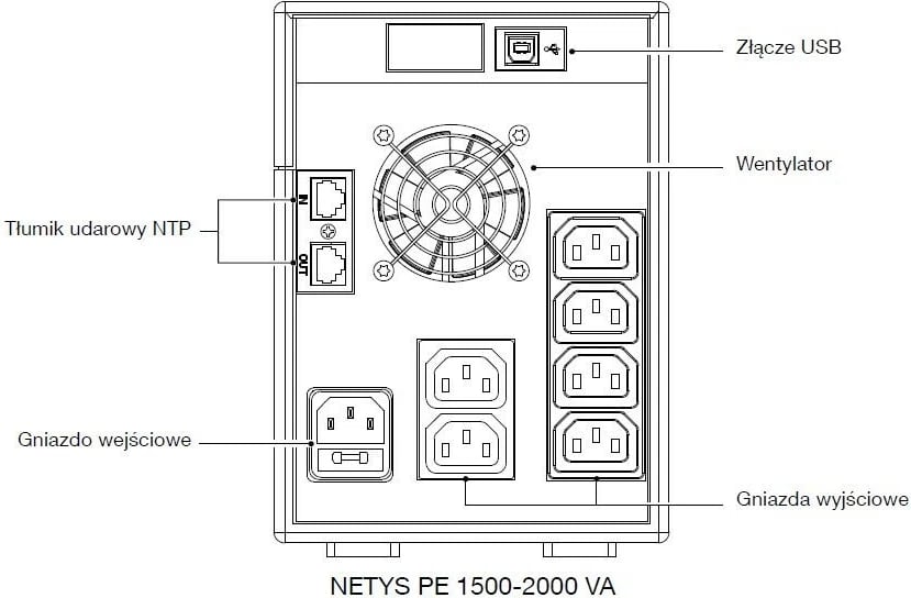 UPS Socomec NETYS PE NPE-2000-LCD, 2000VA/1200W, Ekran LCD, 6xIEC, USB, e zezë