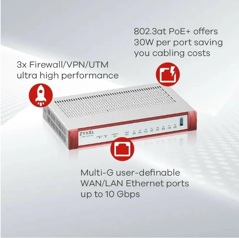 Firewall Zyxel USG Flex 200 USGFLEX200HP-EU0102F, 15000 Mbps, i kuq/argjendtë