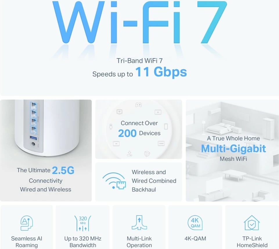 Router mesh TP-LINK Deco BE65, Wi-Fi 7, 3 copë, Bardhë