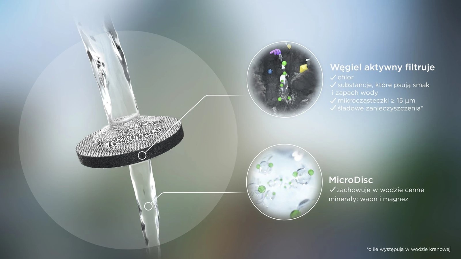 Shishe filtruese BRITA Active e gjelbër, 2 disqe filtruese