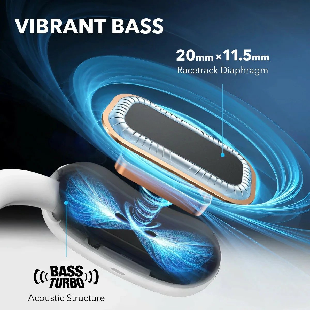 Kufje wireless Anker Soundcore Aero Fit 2, Bluetooth, të bardha