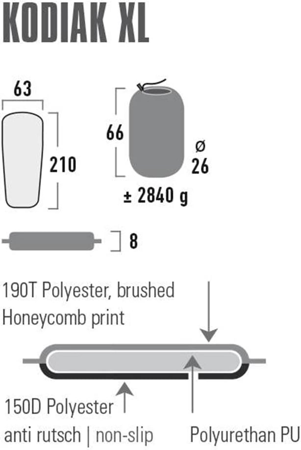 Shtrat vetëfryrës High Peak, i zi