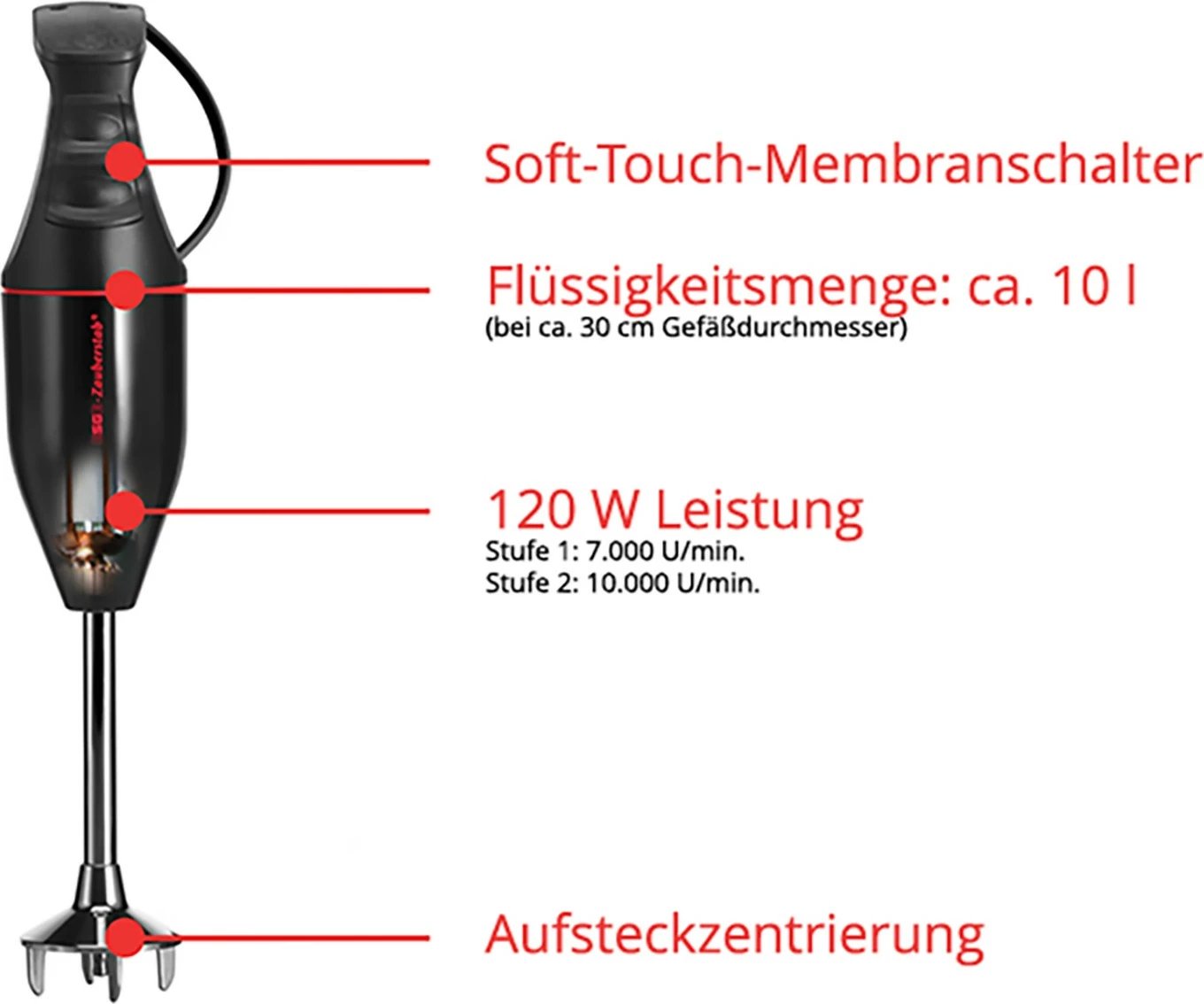 Mbështjellës laptopi Kensington Simply Portable 17'', i zi Mbështjellës laptopi Kensington Simply Portable 17'', i zi