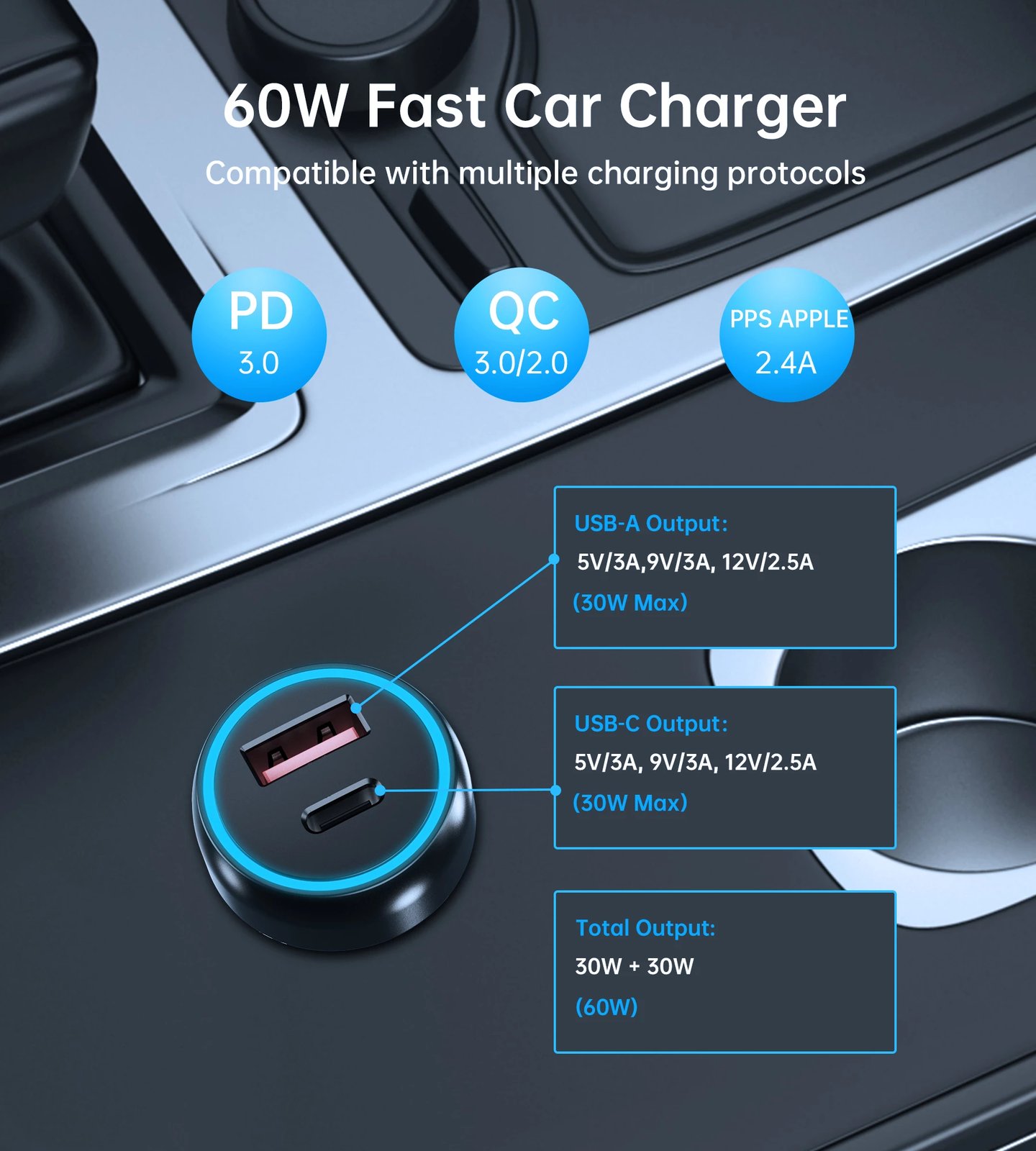 Karikues veture Choetech TC0014, 60W, 2 porte USB-C/USB-A, i zi