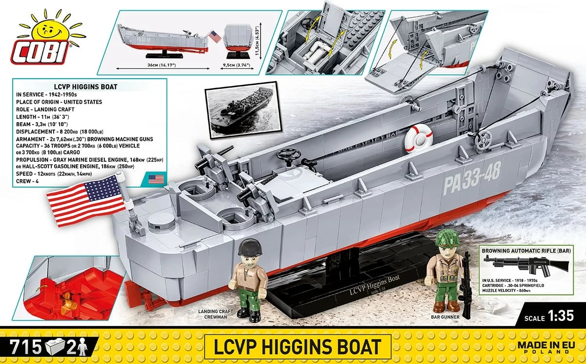 Set lodrash ndërtimi Cobi Klocki LCVP Higgins Boat, 715 pjesë, me 2 figurina, Gri