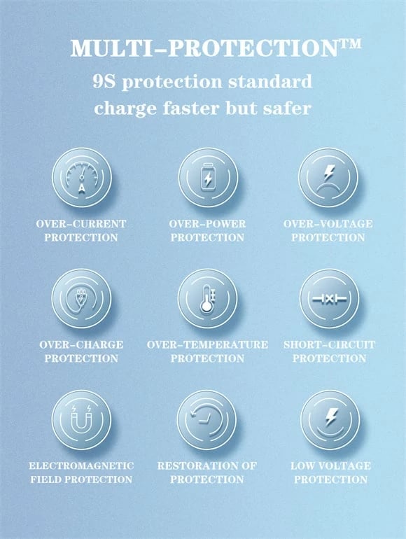 Karikues LDNIO A2522C (Bardhë) Karikues LDNIO A2522C (Bardhë)