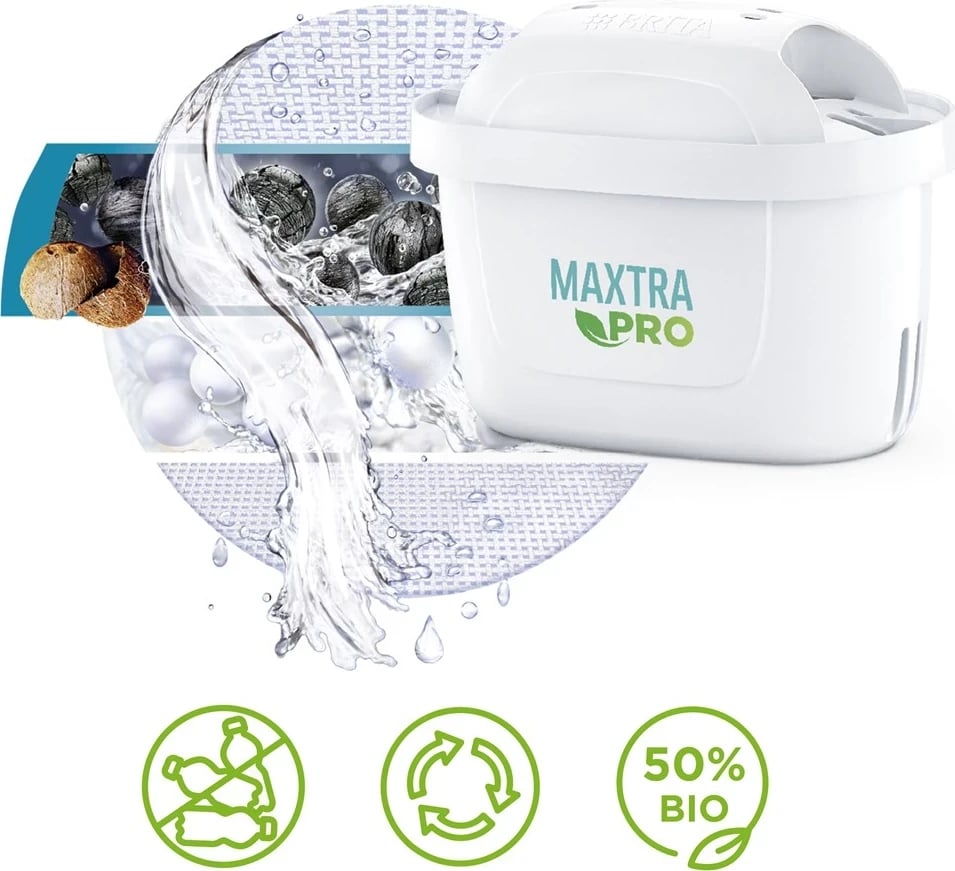 Filtrat e ujit Brita MX+ Pro Pure Performance, 2 copë, të bardhë