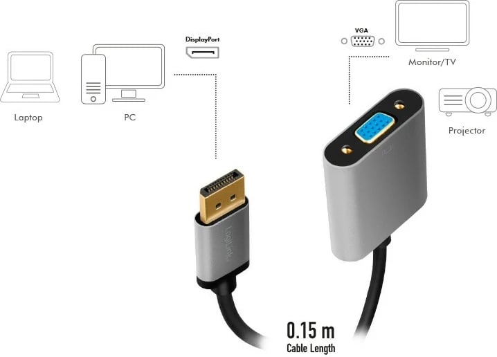Adapter DP në VGA LogiLink CDA0109, 0.15m, 1080p, zi/gri