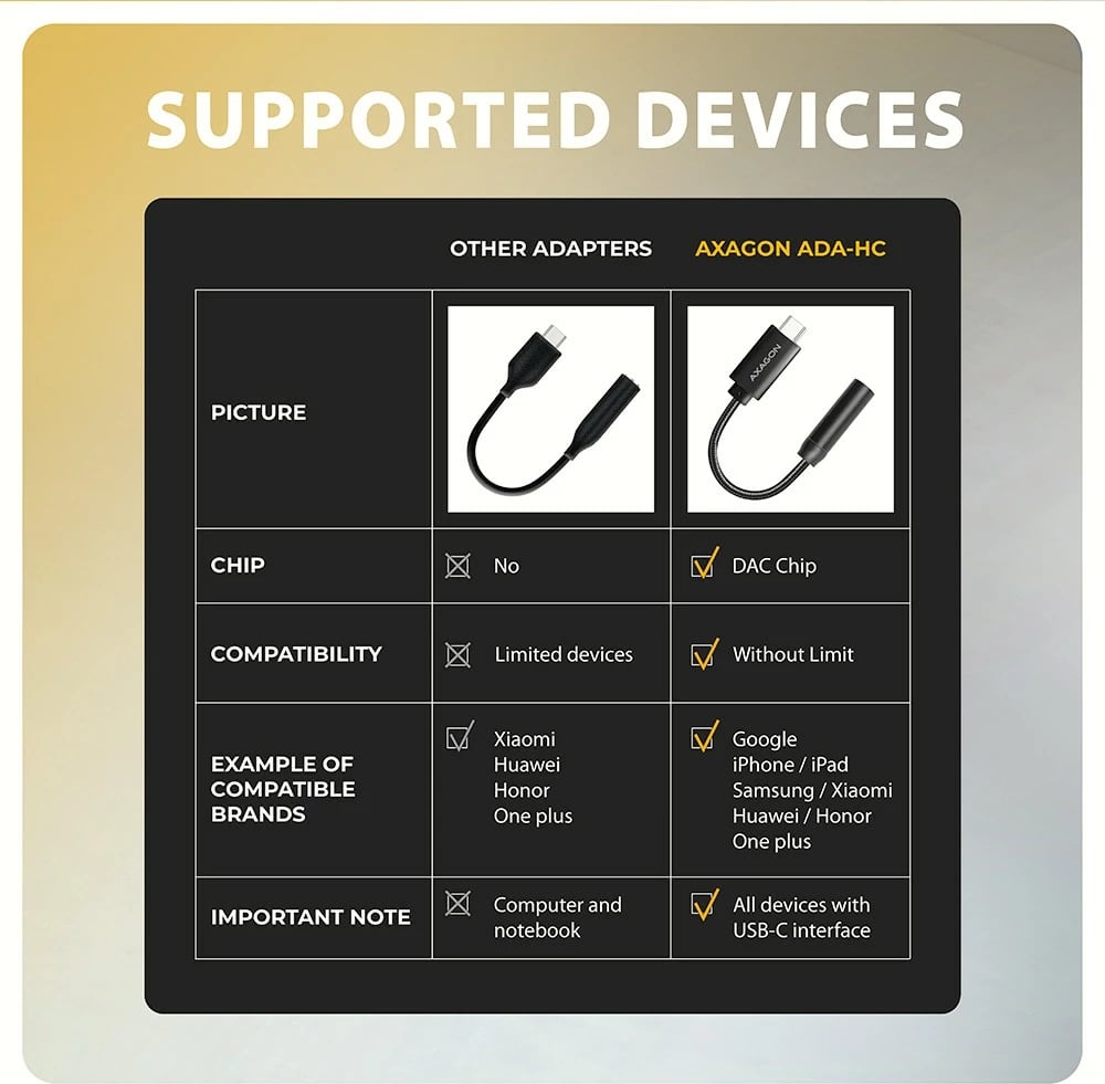 Kartë zanore e jashtme AXAGON ADA-HC, USB-C në 3.5mm, DAC 32-bit, 384kHz, E zezë
