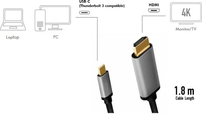 Kabllo USB-C në HDMI LogiLink CUA0101, 1.8m, 4K 60Hz, Zezë/Gri