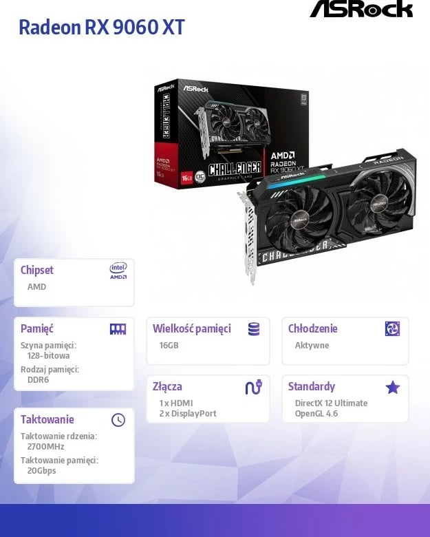 Kartelë grafike ASRock Radeon RX 9060 XT Challenger, 16GB GDDR6, 128-bit, 2x ventilatorë, e zezë