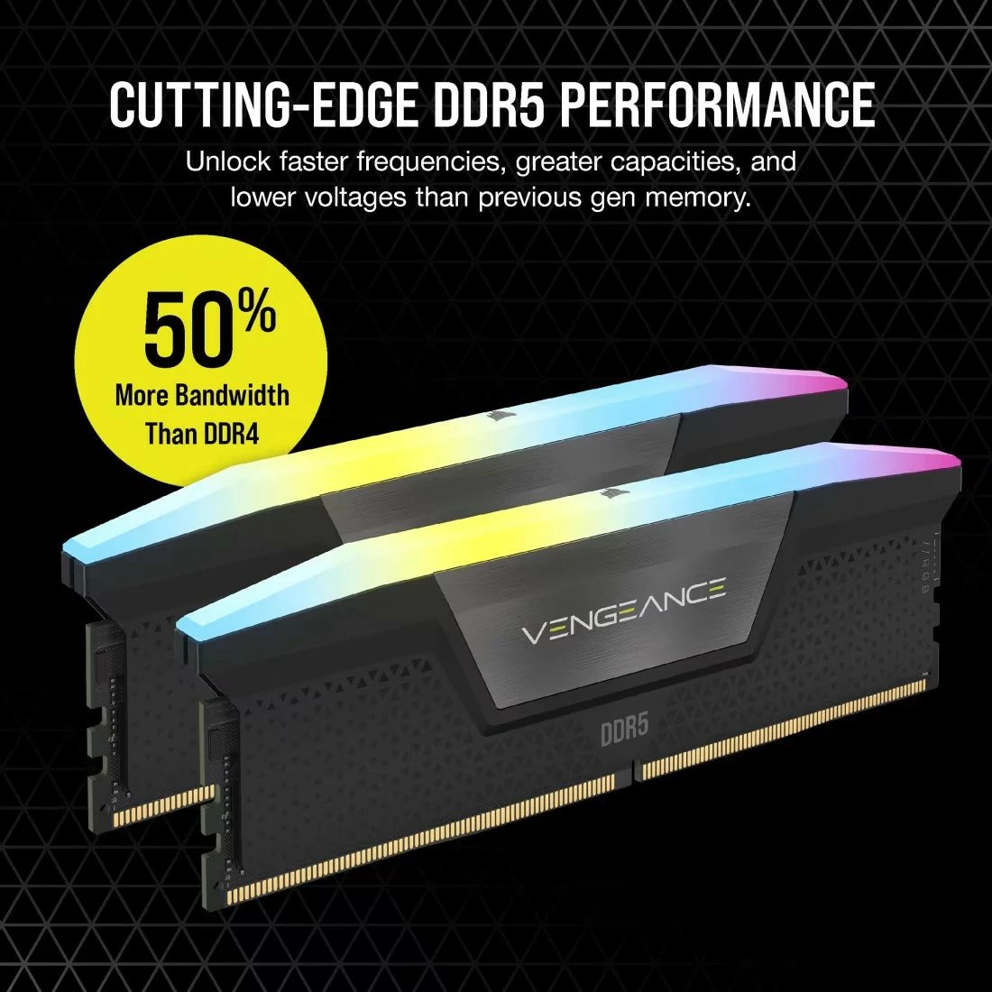 RAM Memorje Corsair Vengeance RGB DDR5, 48GB (2x24GB), 6400MHz, CL36, E zezë